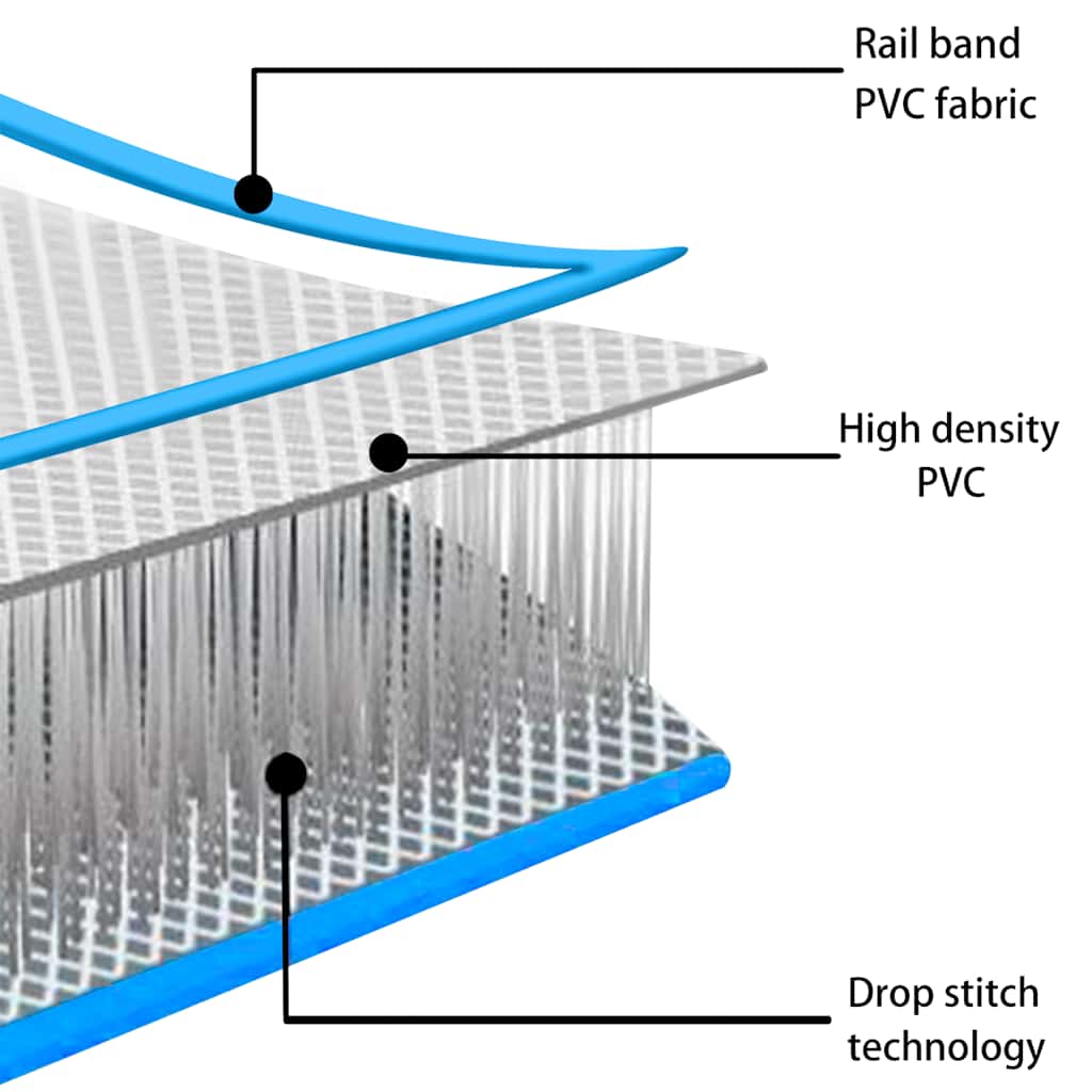 oppustelig gymnastikmåtte med pumpe 60x100x15 cm PVC blå