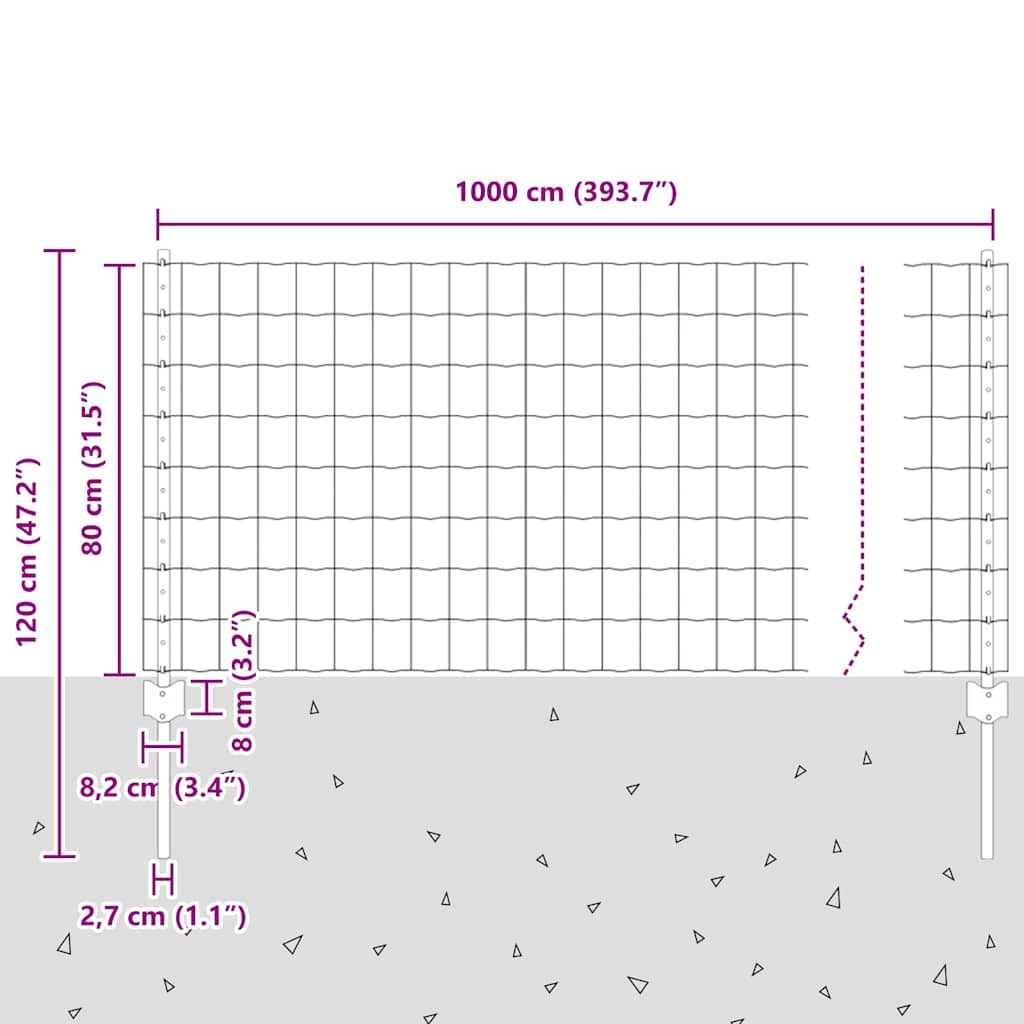 Eurohegn med stolpe 10 x 0,8 m PVC-belagt stål Grå Mesh