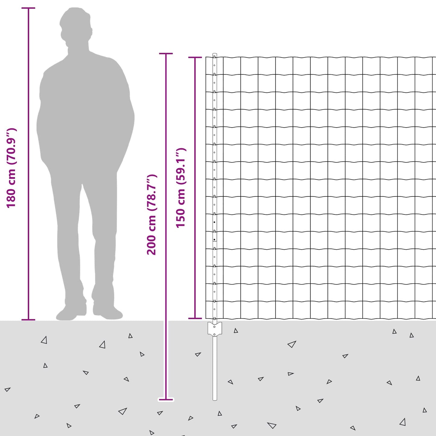 Eurohegn med stolpe 10 x 1,5 m PVC-belagt stål Grå Mesh