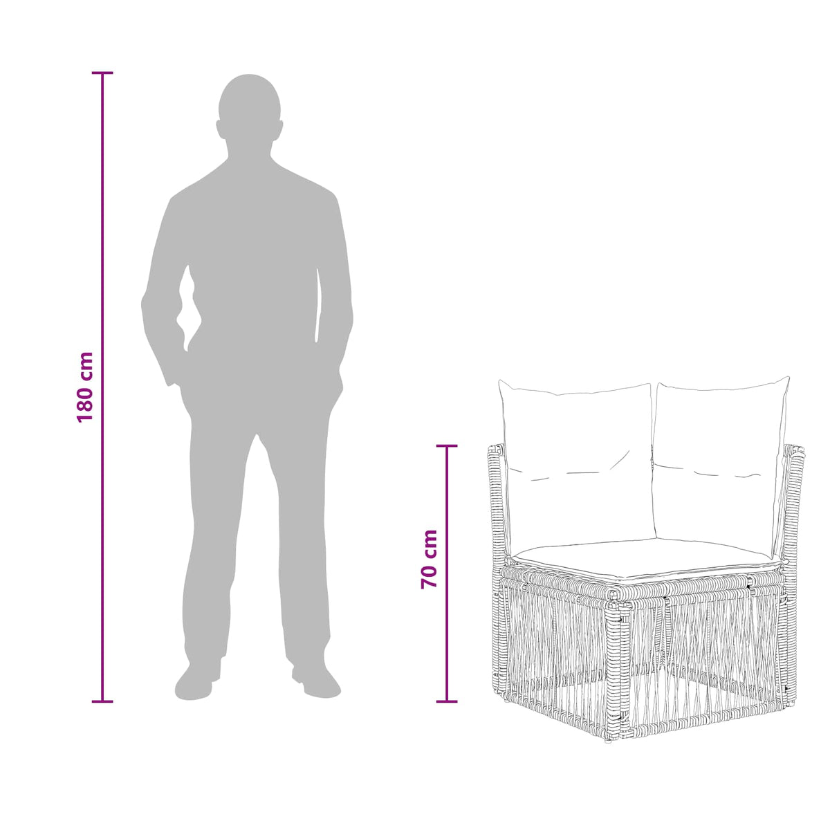 Hjørnesofa enhed Sort polyrattan