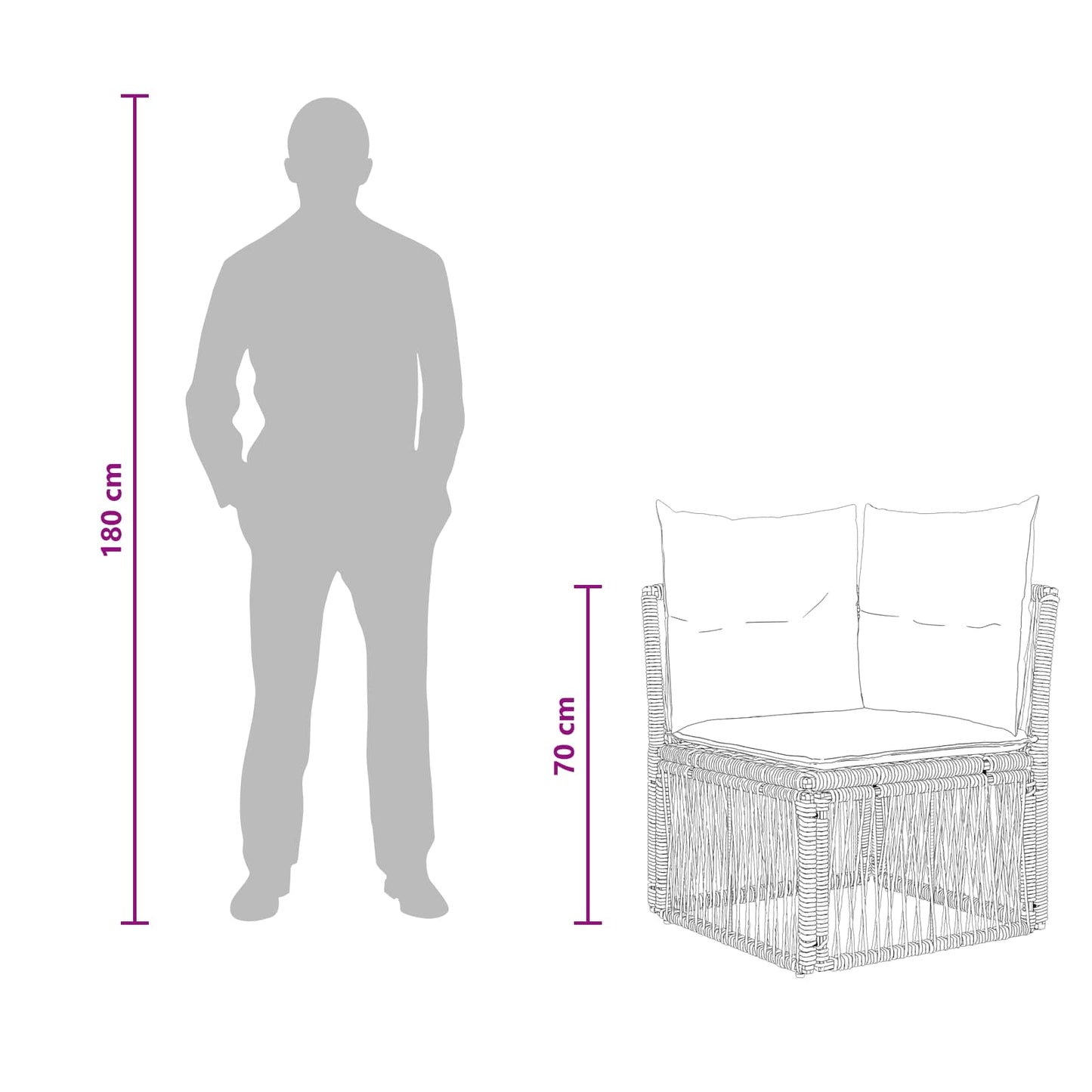 Hjørnesofa enhed Grå polyrattan