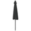 balkonparasol med aluminumsstang antracitgrå 300 x 155 cm halv