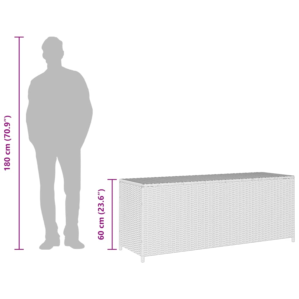 opbevaringskasse til haven 150x50x60 cm polyrattan grå