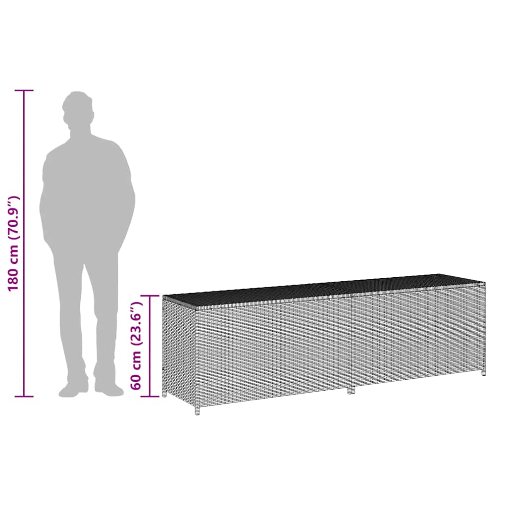 opbevaringskasse til haven 200x50x60 polyrattan grå