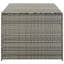 opbevaringskasse til haven 180x90x70 cm polyrattan grå