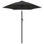parasol 200x224 cm aluminium antrcitgrå