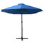 parasol med aluminiumsstang 460x270 cm blå