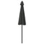 parasol med aluminiumstang 250 cm antracitgrå