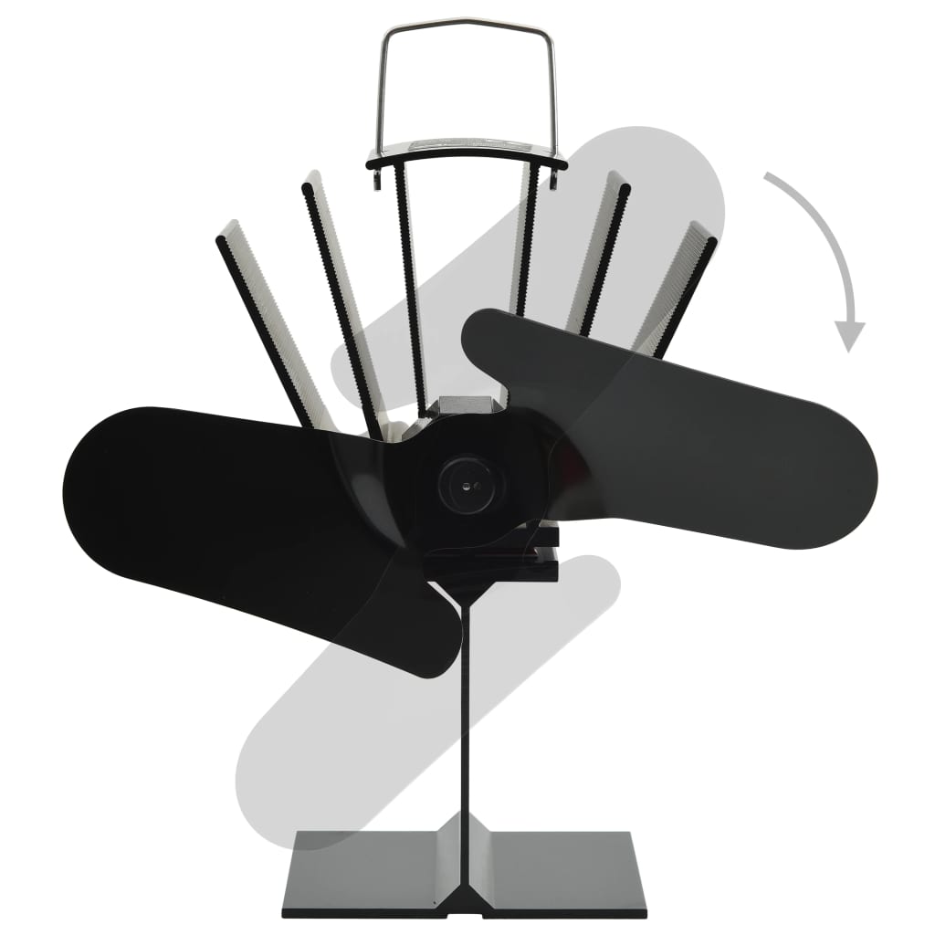 varmedrevet ovnventilator 2 blade sort