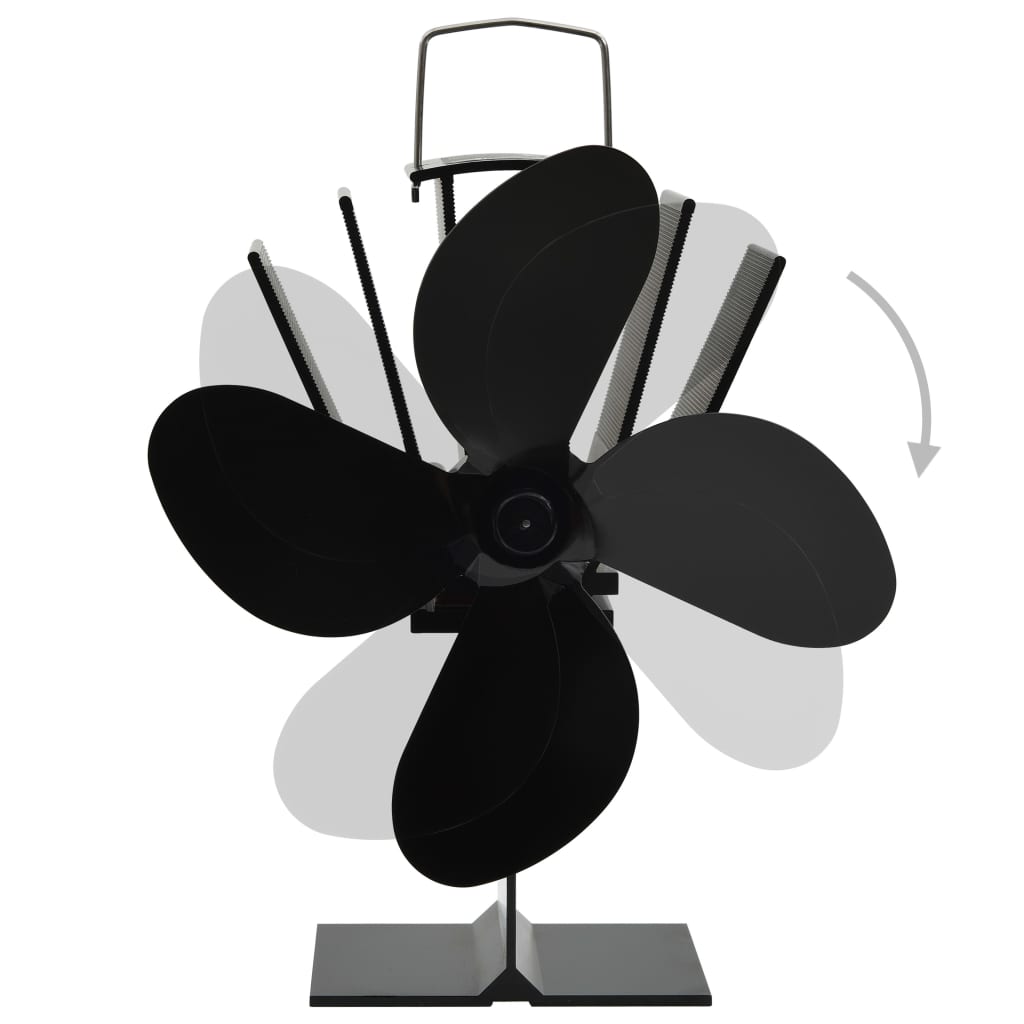varmedrevet ovnventilator 4 blade sort