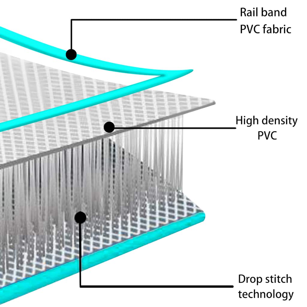 oppustelig gymnastikmåtte med pumpe 60x100x15 cm PVC grøn