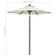 parasol med LED-lys 200x211 cm aluminium sandfarvet