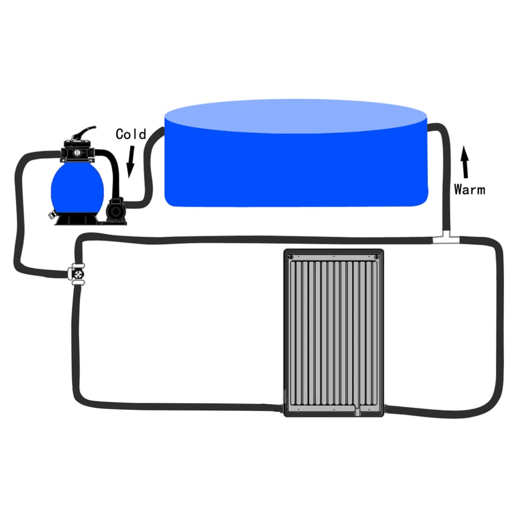 solpanel til pool 75x75 cm