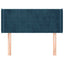 sengegavl med kanter 83x16x78/88 cm fløjl mørkeblå