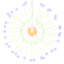lysende starburst-dekoration 140 LED'er 17 cm flerfarvet lys
