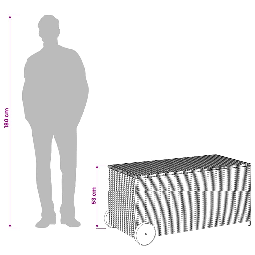 opbevaringsboks med hjul 190 l polyrattan sort