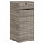 opbevaringsskab til haven 55x55x111 cm polyrattan grå