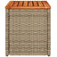 haveborde 2 stk. 55x34x37 cm polyrattan og massivt træ beige