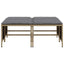 haveskamler 4 stk. med hynder polyrattan beige