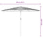 haveparasol med stålstang 268x268x226 cm hvid