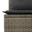 sofasæt til haven 9 dele med hynder polyrattan grå