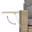 sofasæt til haven 9 dele med hynder polyrattan beige