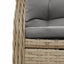 spisebordssæt til haven 5 dele med hynder polyrattan beige