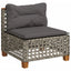sofasæt 5 dele med hynder polyrattan grå