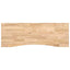 bordplade ubehandlet 140x60x2,5 cm massivt egetræ rektangulær
