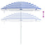 Havesol 240 cm 170T polyester Blå og Hvid