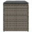 havestole med hynder 2 stk. 40x40x43 cm polyrattan grå