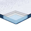 Madras topper 140 x 200 cm tyk Jacquard stof Hvid