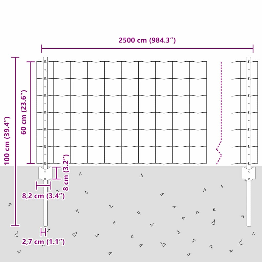 Eurohegn med stolpe 25 x 0,6 m PVC-belagt stål Grøn Mesh