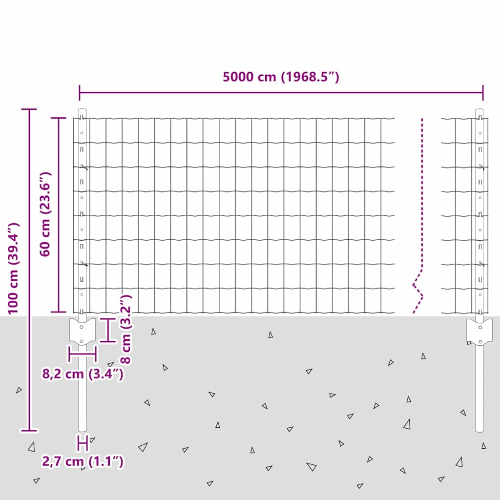 Eurohegn med stolpe 50 x 0,6 m PVC-belagt stål Grøn Mesh