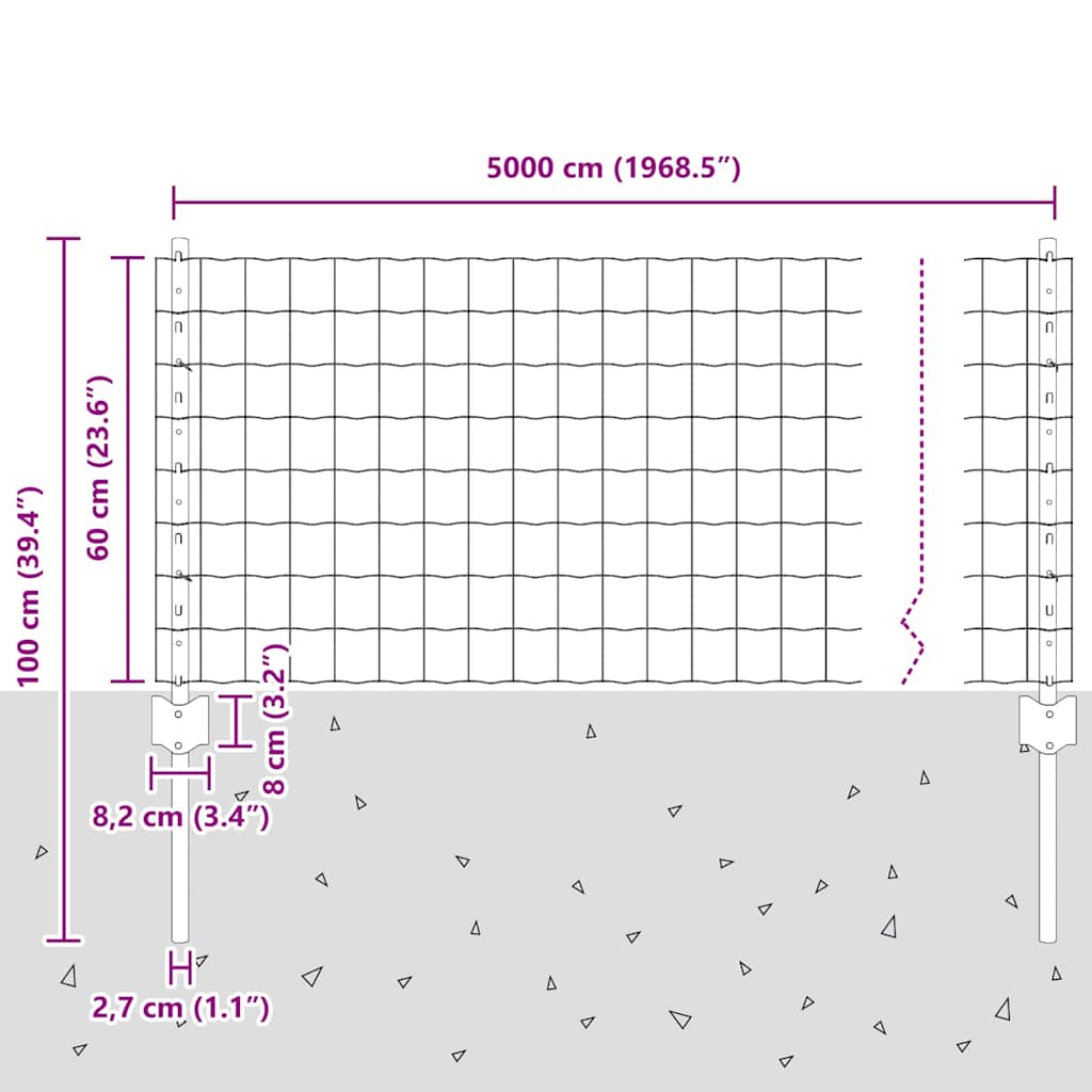 Eurohegn med stolpe 50 x 0,6 m PVC-belagt stål Grøn Mesh