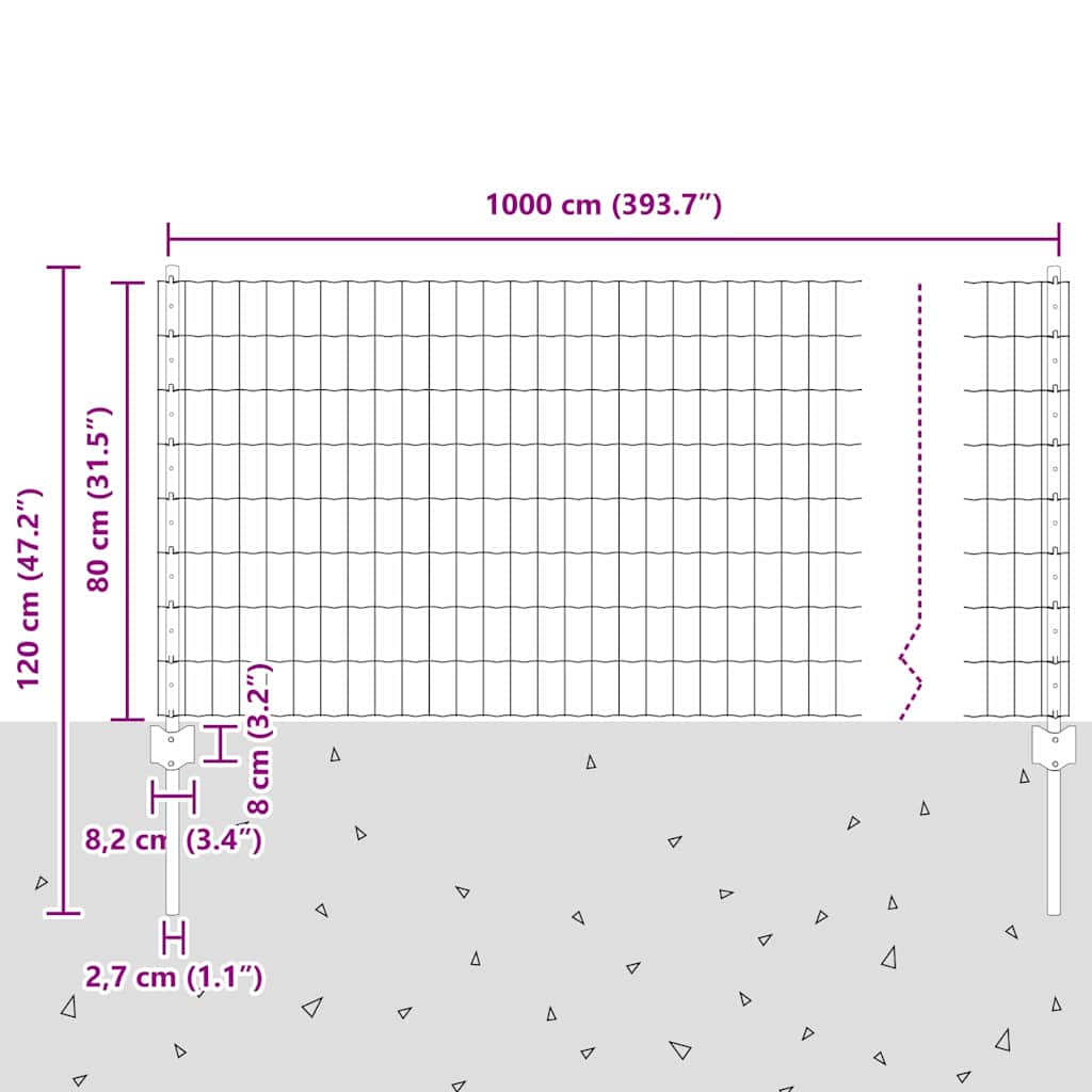 Eurohegn med stolpe 10 x 0,8 m PVC-belagt stål Grå Mesh