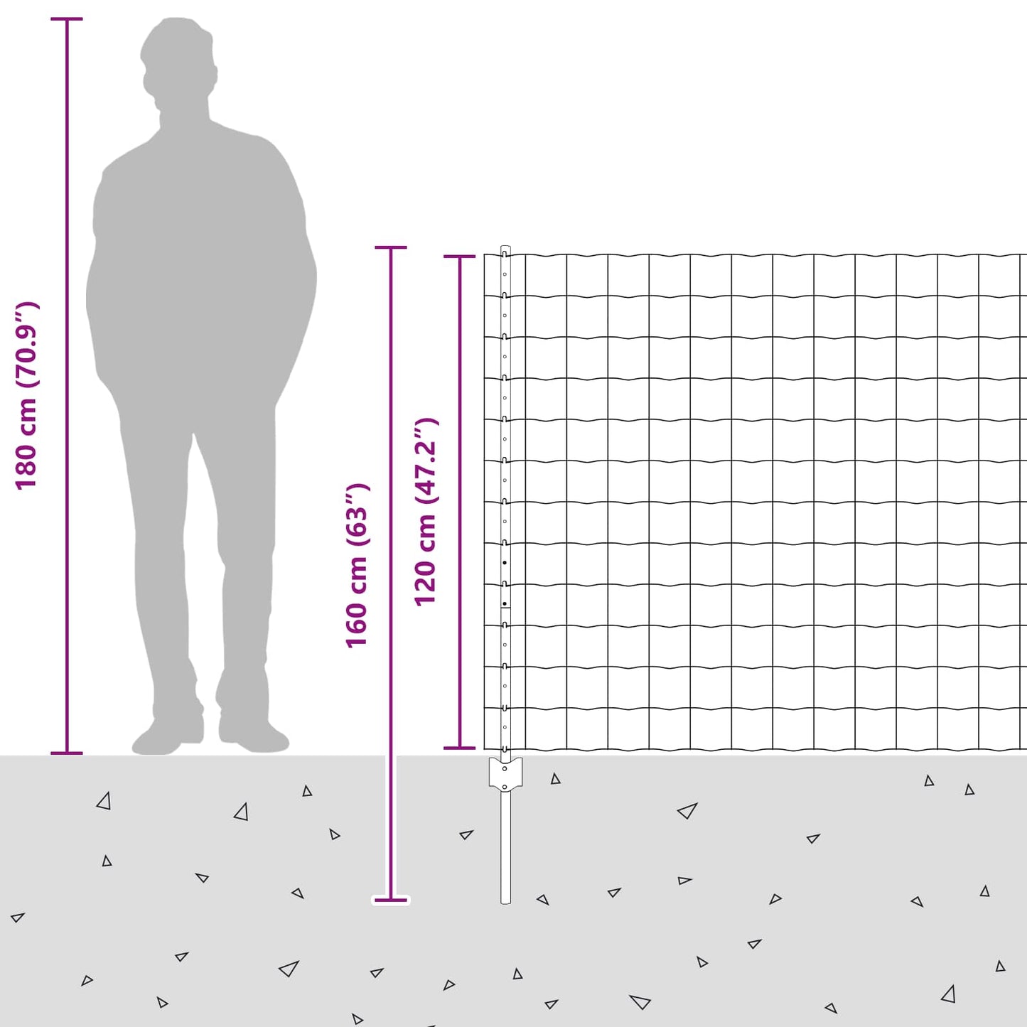 Eurohegn med stolpe 10 x 1,2 m PVC-belagt stål Grå Mesh