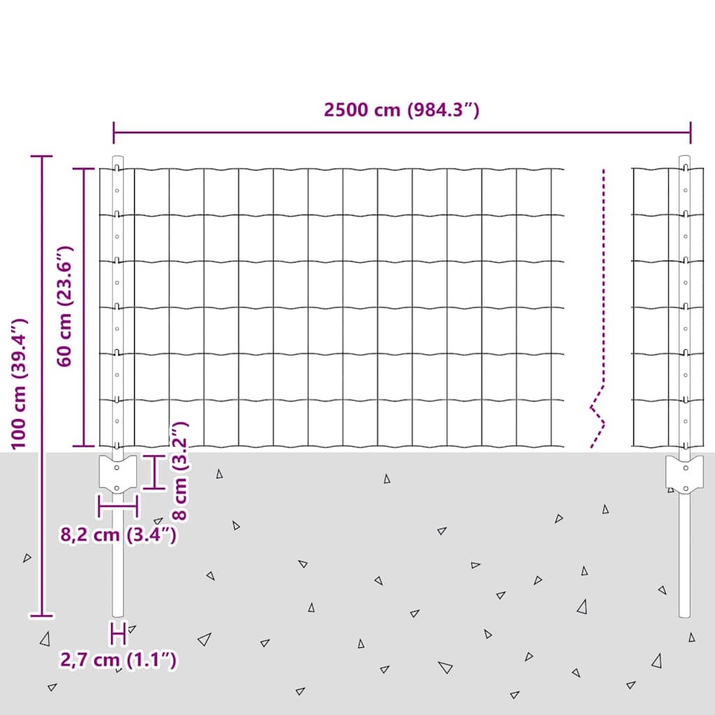 Eurohegn med stolpe 25 x 0,6 m PVC-belagt stål Grå Mesh