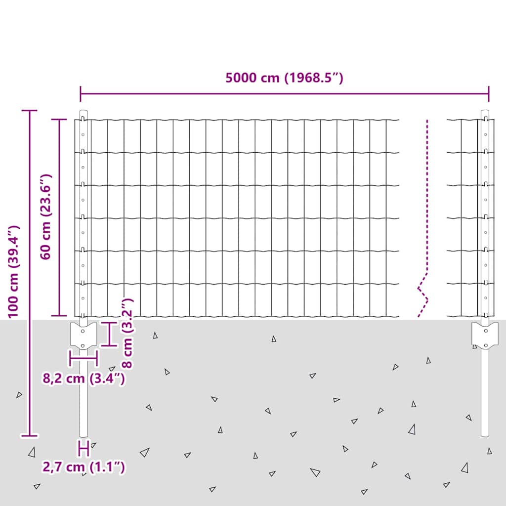 Eurohegn med stolpe 50 x 0,6 m PVC-belagt stål Grå Mesh