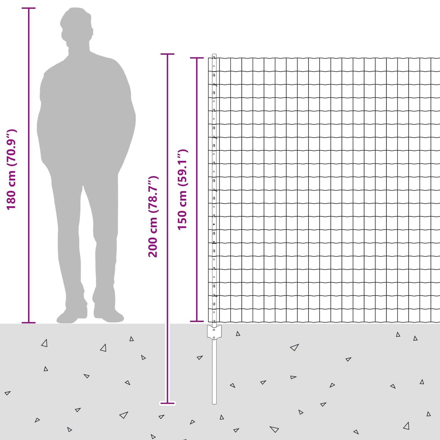 Eurohegn med stolpe 10 x 1,5 m PVC-belagt stål Grå Mesh