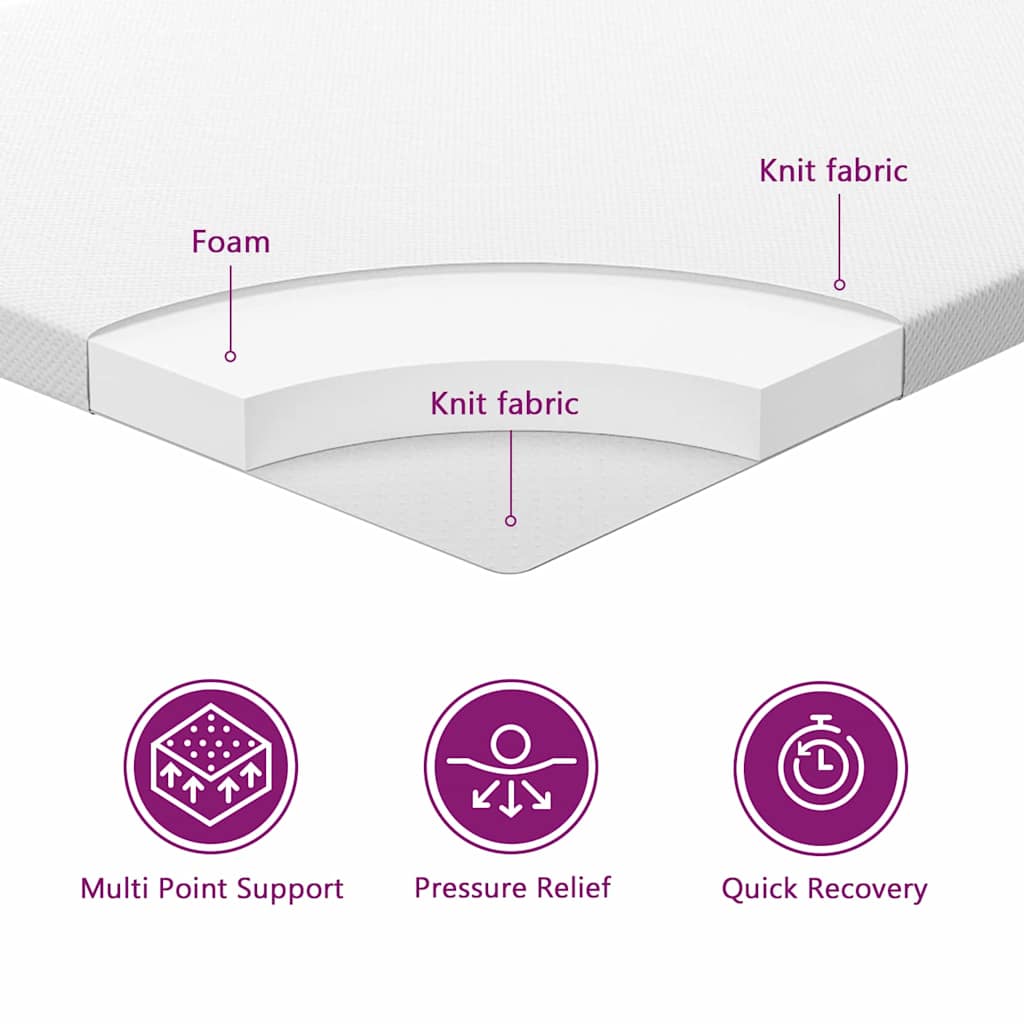 Box spring seng med hovedgærde Mørk blå 200 x 80 cm Fløjl
