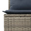 Havesofa Sæt 8 stk. Grå polyrattan
