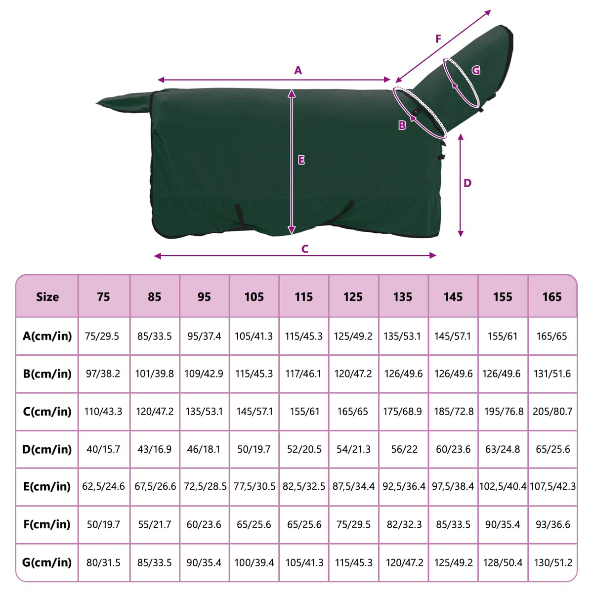Hestetæppe Mørkegrøn 155 cm Polyester Fleece
