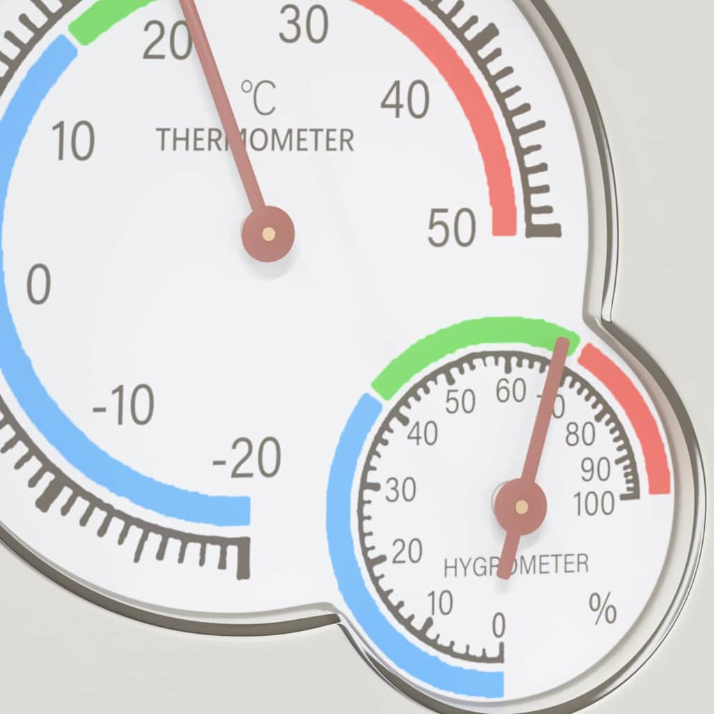 Thermo Hygrometer Hvid 7,5 x 7,5 x 1,2 cm ABS