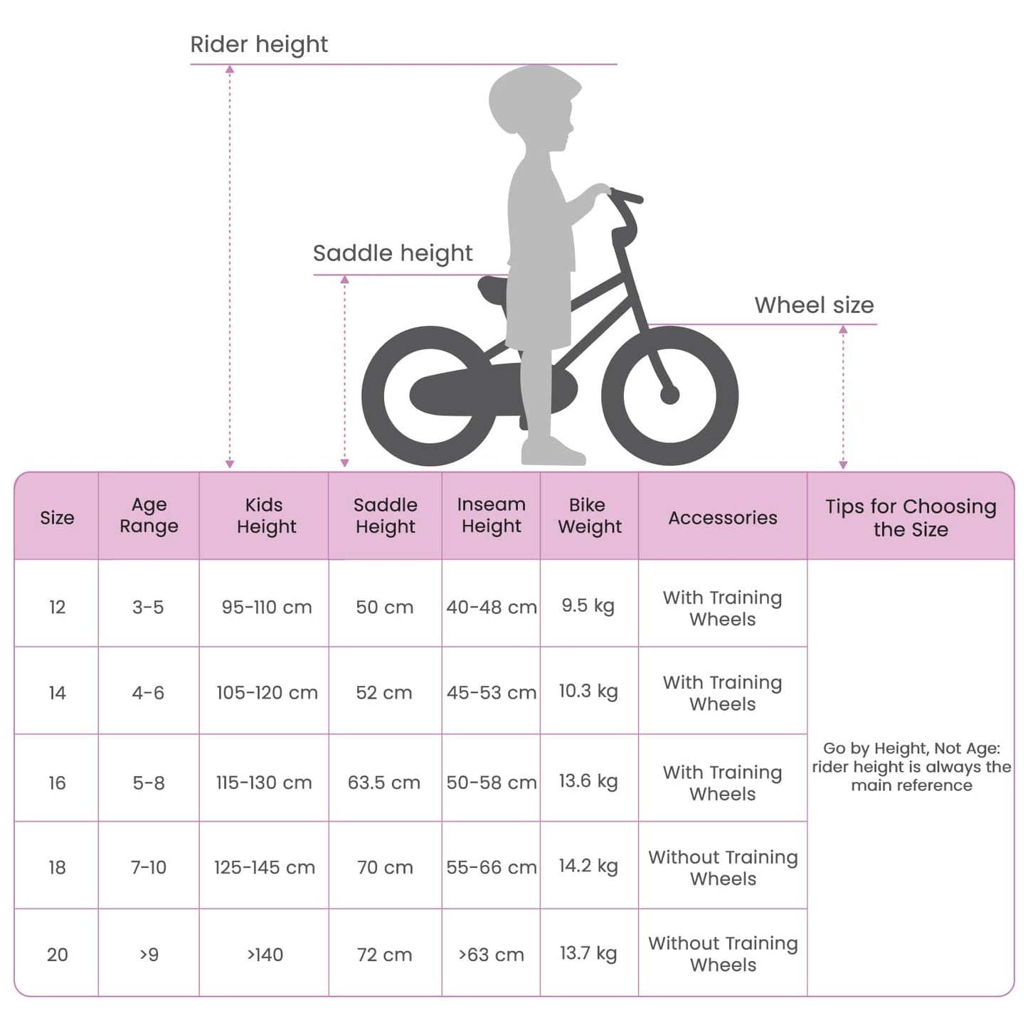 BMX Cykel 20 tommer for over 9 år gammel Hvid