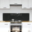 Køkkenbacksplash 2 stk. Sort 70 x 40 cm hærdet glas
