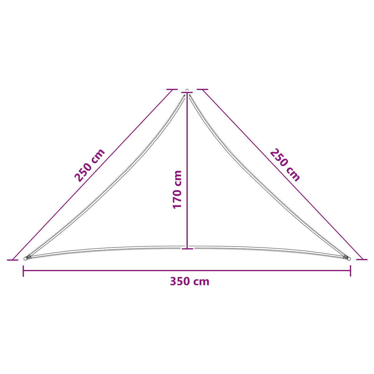 Solsejl 2,5 x 2,5 x 3,5 m HDPE Trekantet Anthracit og hvid