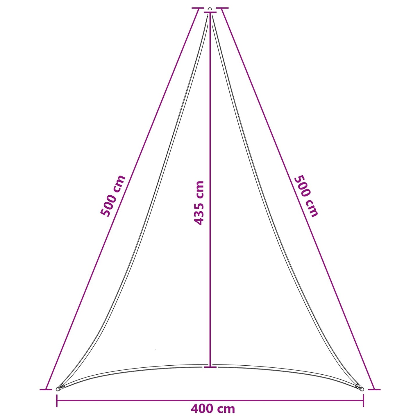 Solsejl 4 x 5 x 5 m HDPE Trekantet Anthracit og hvid