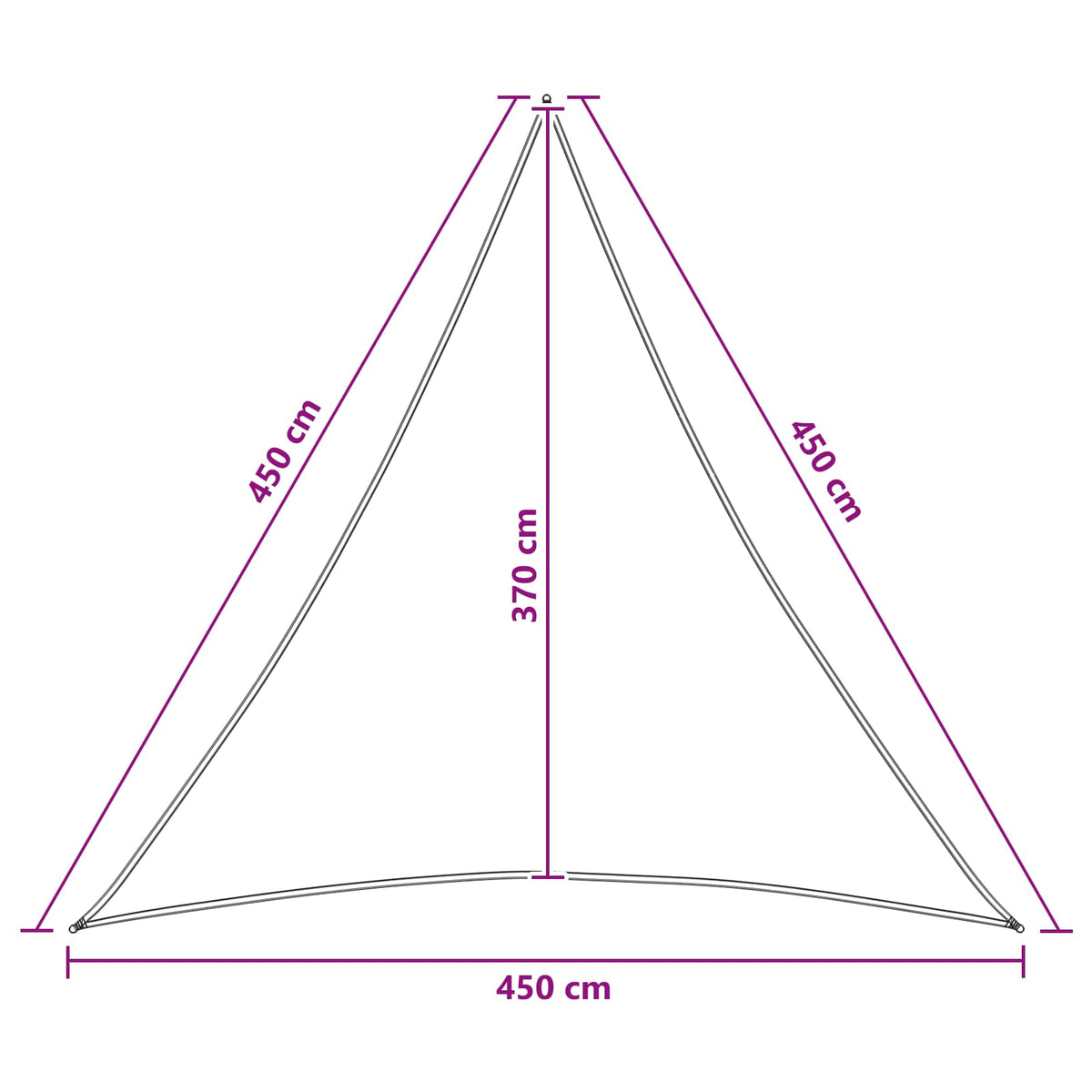 Solsejl 4,5 x 4,5 x 4,5 m HDPE Trekantet Blå og Hvid
