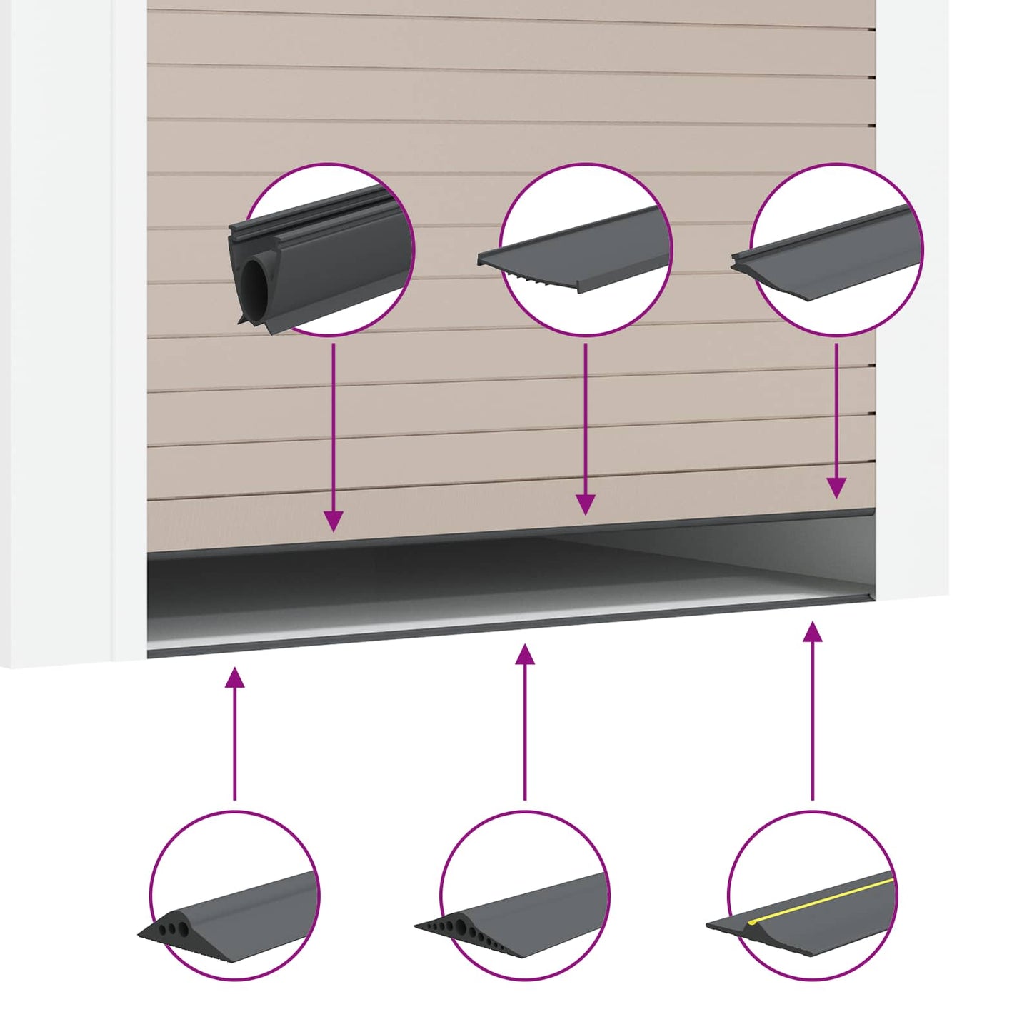 Garage Gulvforsegling Sort 75 x 12 mm 4,5 m EPDM gummi